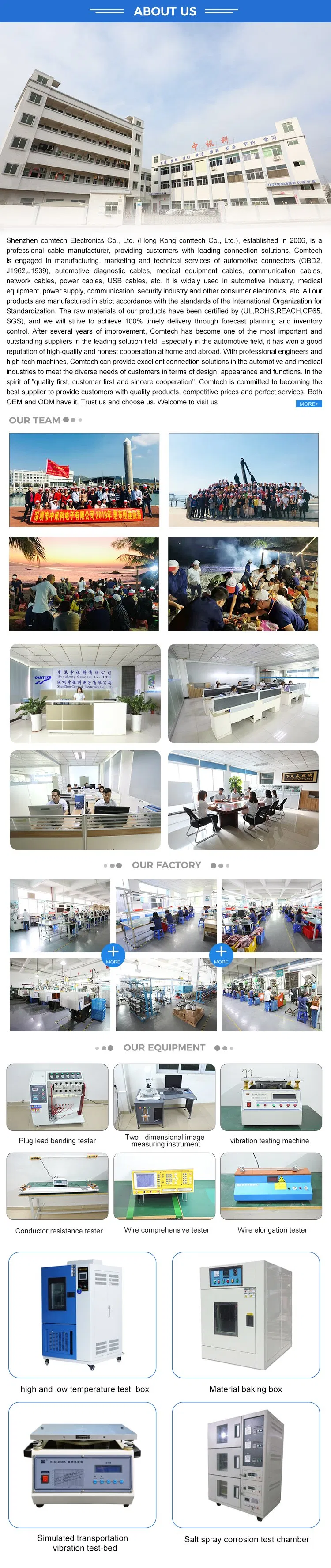 The Source Manufacturer Directly Sells High-Quality OBD90 Degree Bend Gold-Plated Male