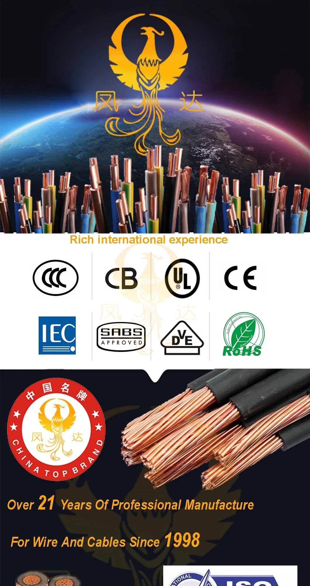 Thhn Nylon Electrical Wire Single Core PVC Insulated Stranded Copper Cable Housing Wire