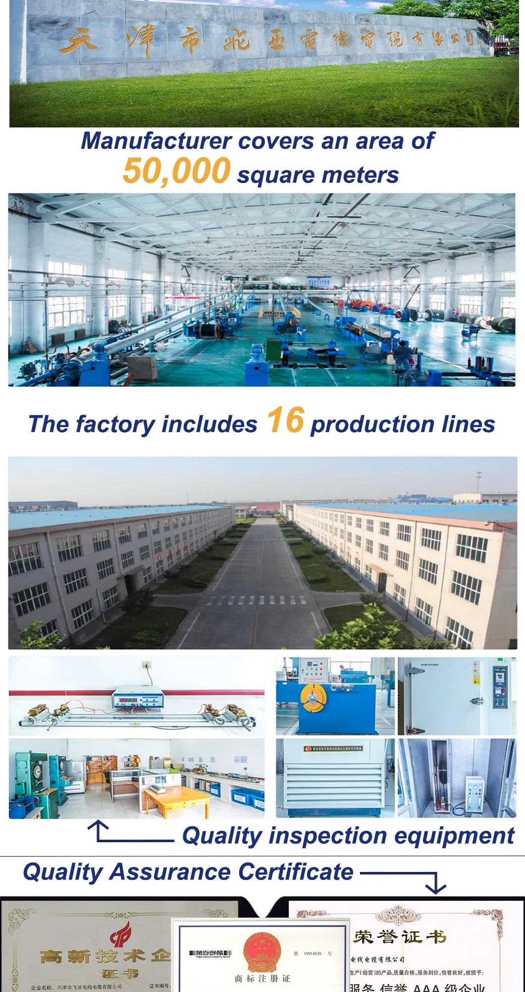 Thhn Nylon Electrical Wire Single Core PVC Insulated Stranded Copper Cable Housing Wire