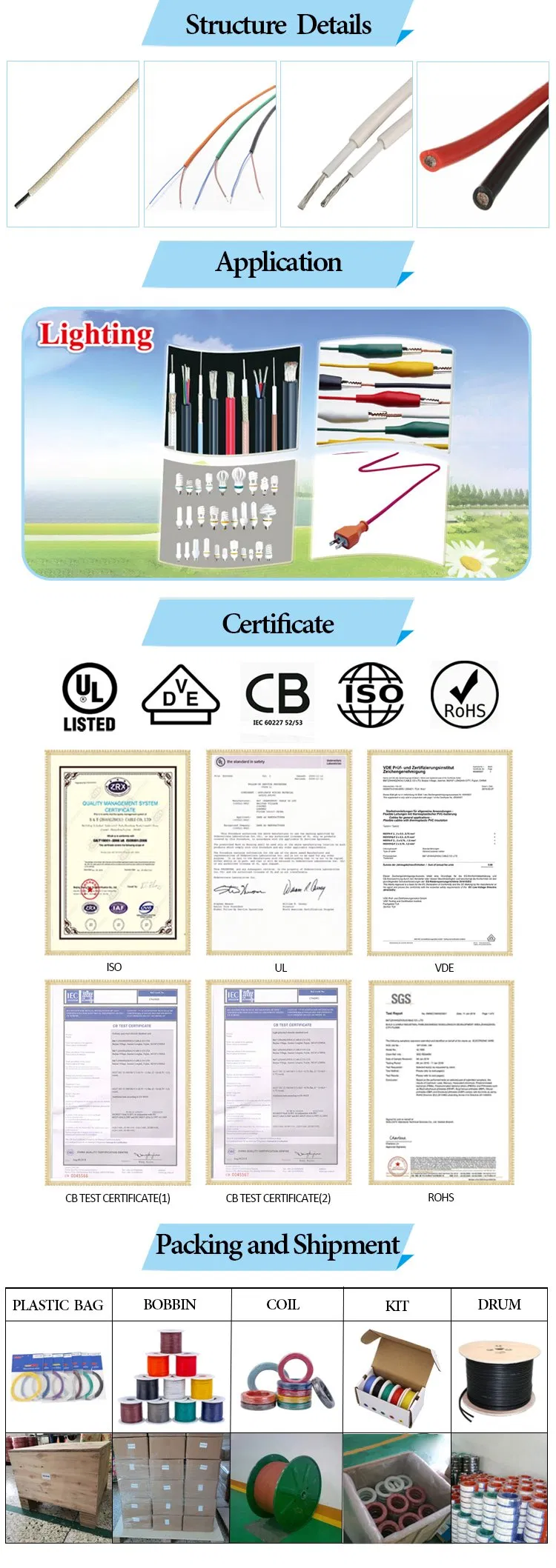 UL 1581 PVC Wires  Tinned Copper Conductor for Internal Wiring
