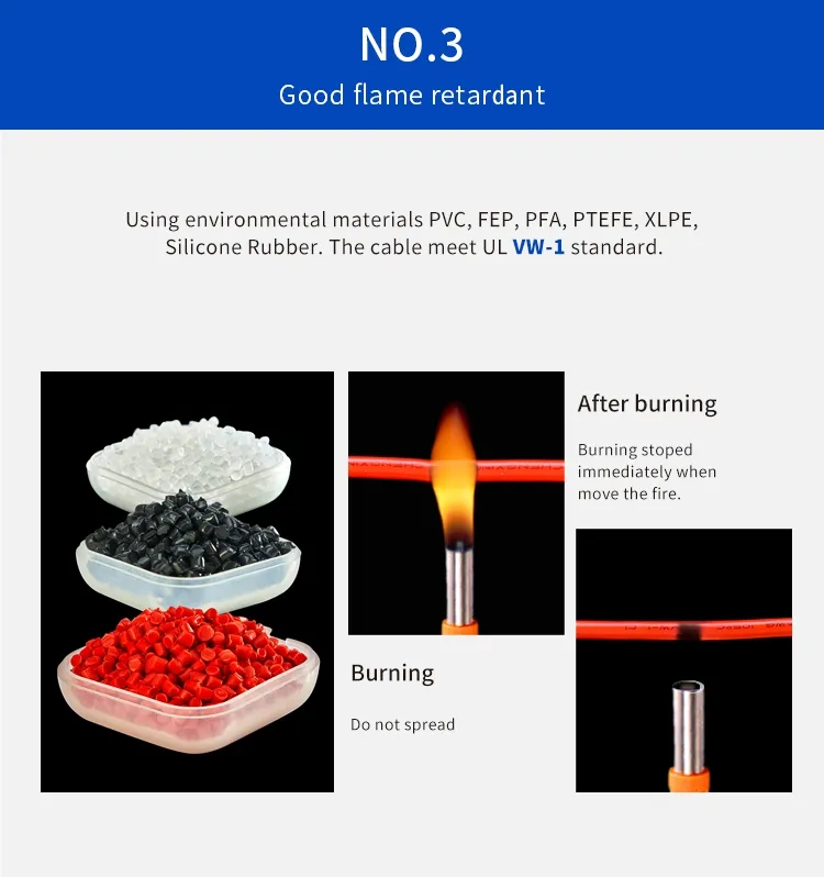 UL 3074 Silicone Rubber High Voltage Wire