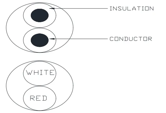 UL Approved FEP Insulated Wire None Sheathed Cable for Housing Wire