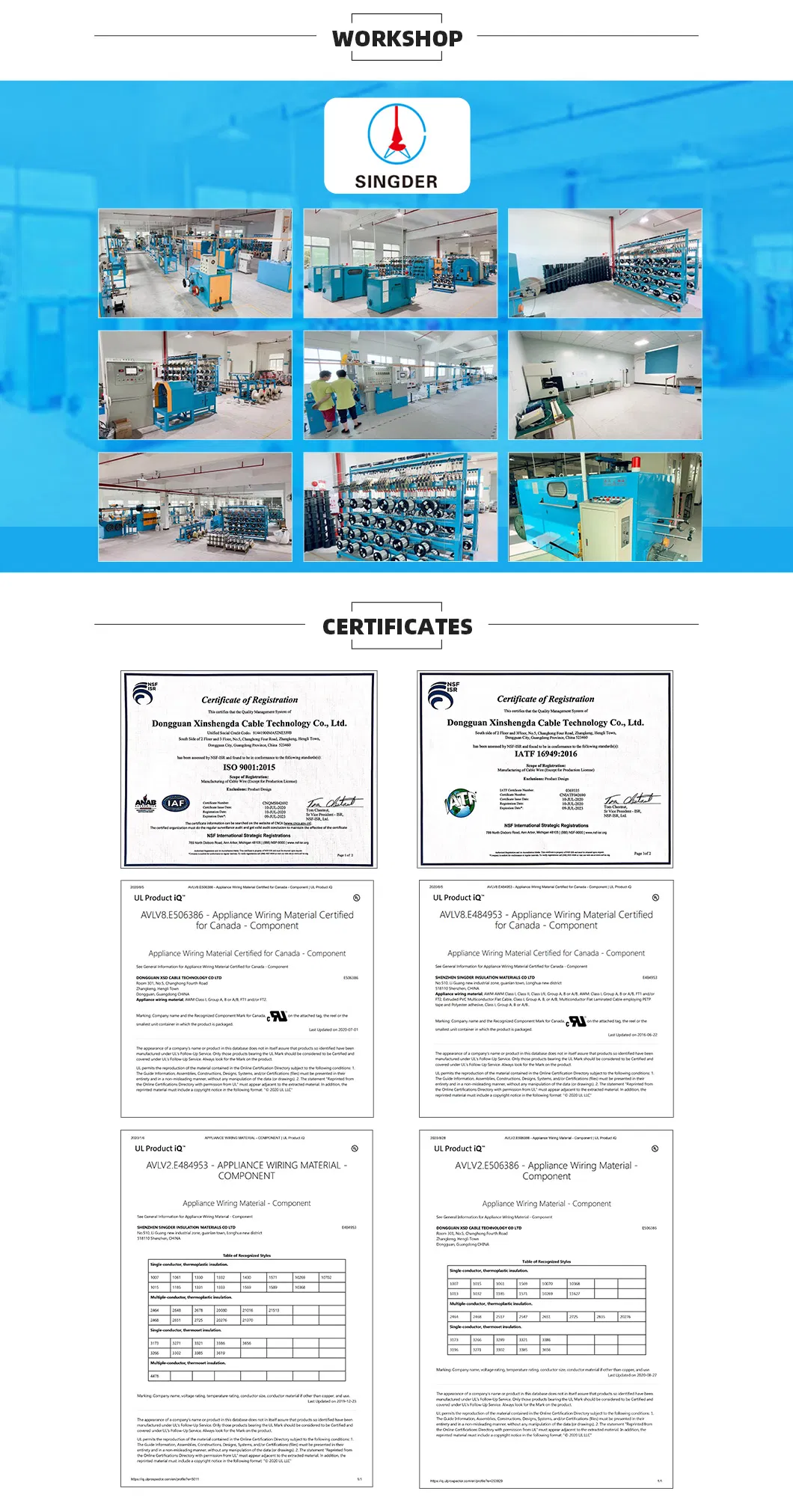 UL Style 1185 80º C 300V Single Core Copper Electric Wire with RoHS Approval PVC Insulation for General Electronics Internal Component Wiring