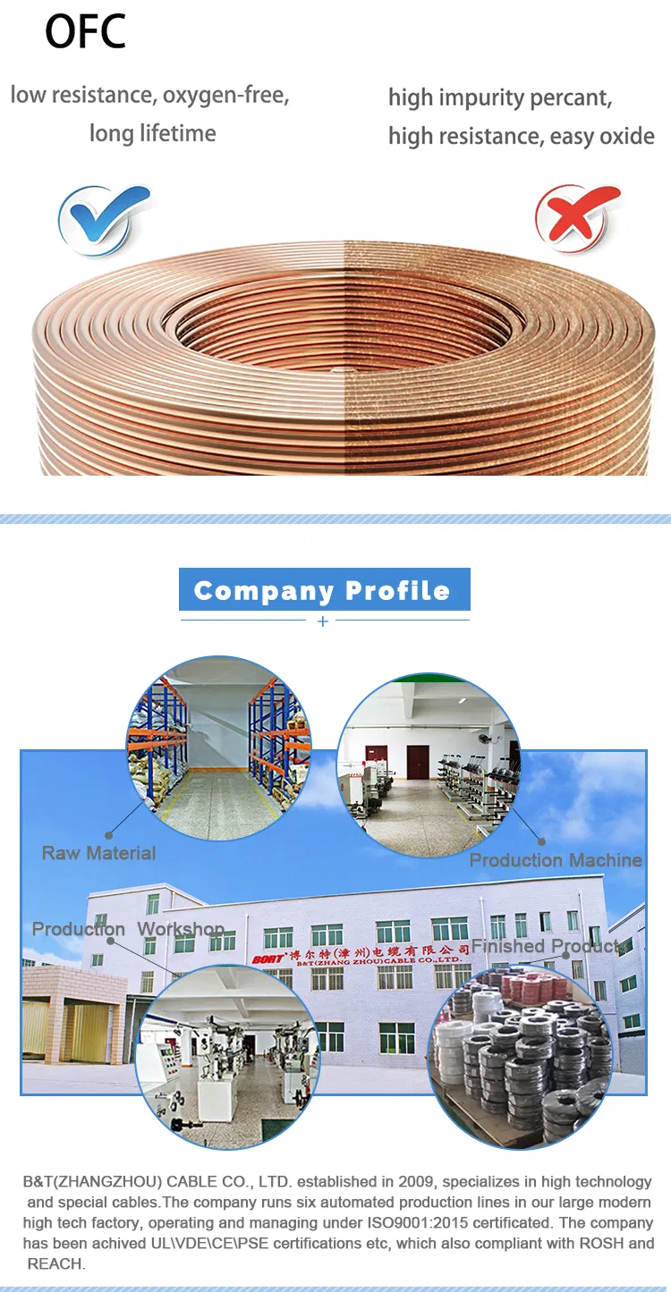 UL1095 PVC Electronic Wire Processing Electrical Appliances Internal Connection Lighting Special Household Appliances Connection Line