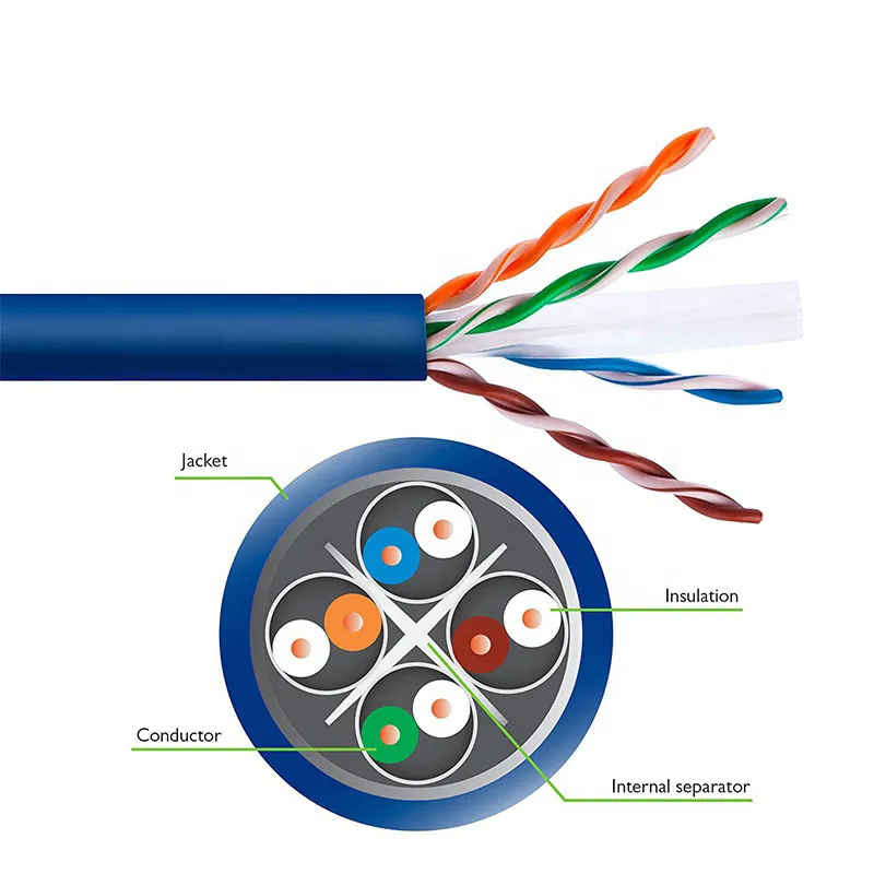 UTP Cable CAT6 305m Manufacture Price Cabo CAT6 High Quality Internet Cable Customizable LAN CAT6 CCA Cable