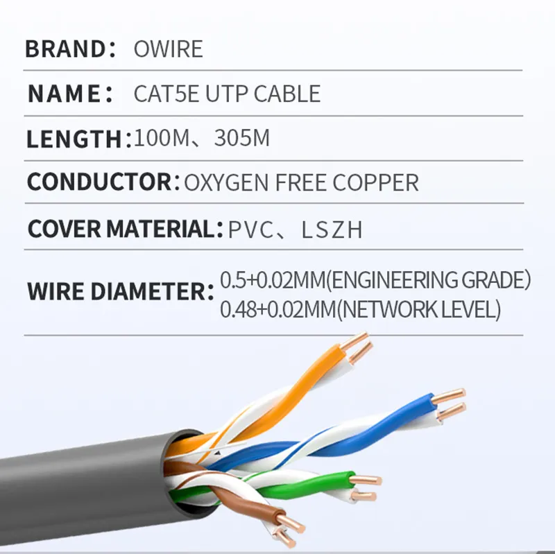 UTP Cat5e Ethernet 305m Cable for Indoor Outdoor Communication Network