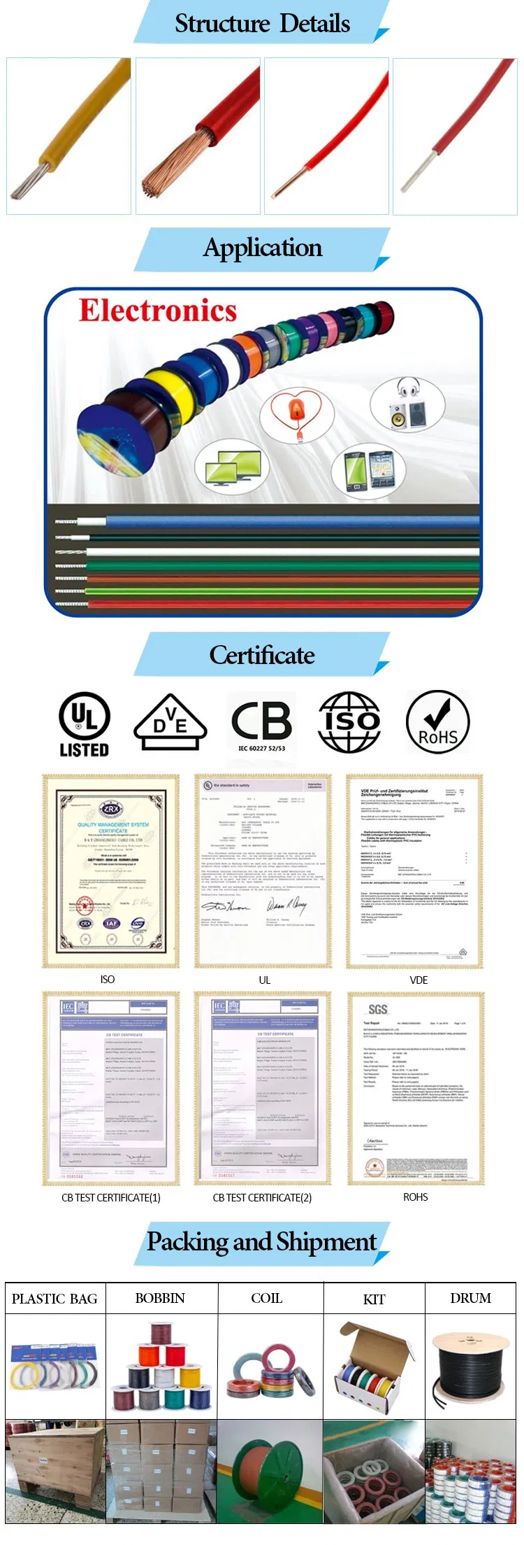 VDE Standard 12 Core Data Transmission Cable Liyy