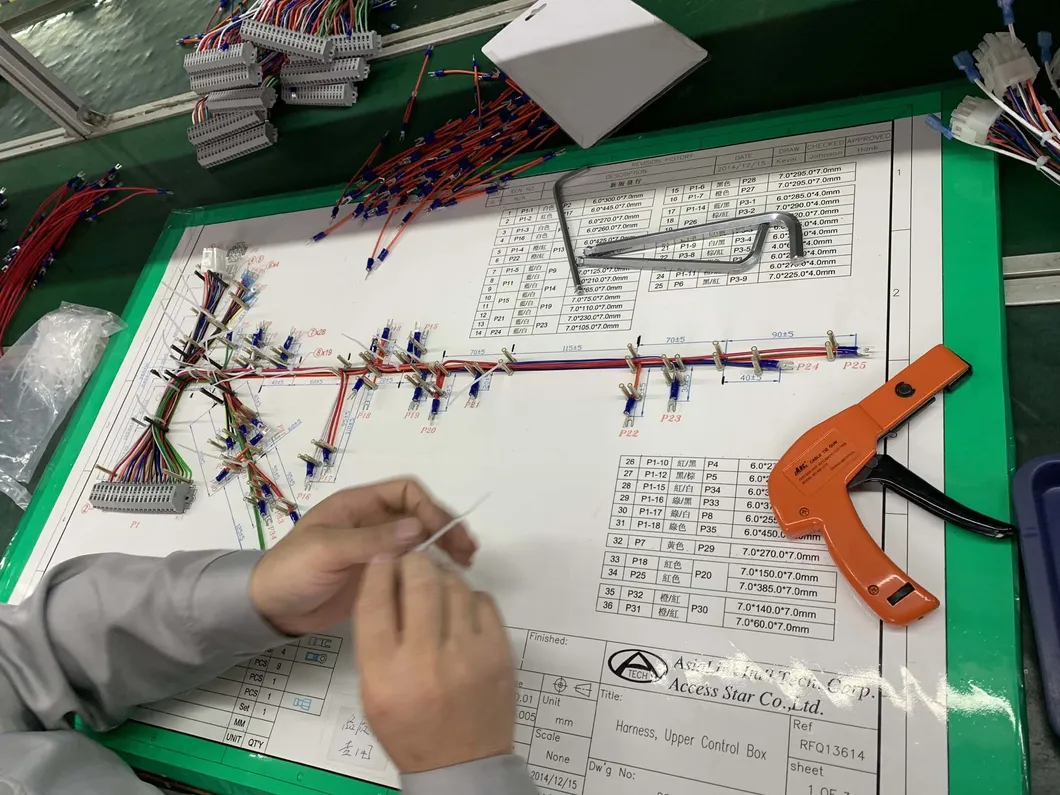 Wiring Harness DIY & Wire Harness & Cable Assemblies with Connector for Wire Assembly Trailer Head Lamp for Truck with Ipc620